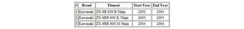 كابل قابض دراجة موتوماستر متوافق مع كاواساكي ZX-6R 636 B/ZX-6RR 600/54011-1423